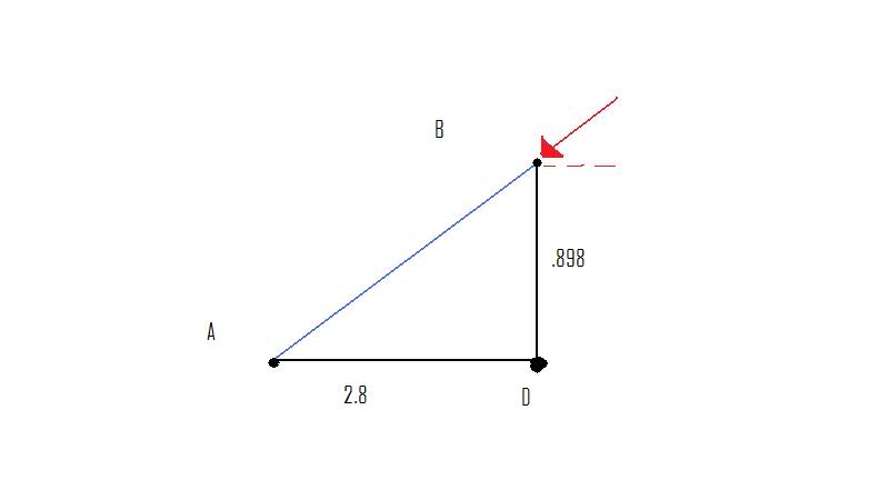 Statics3-Work.jpg