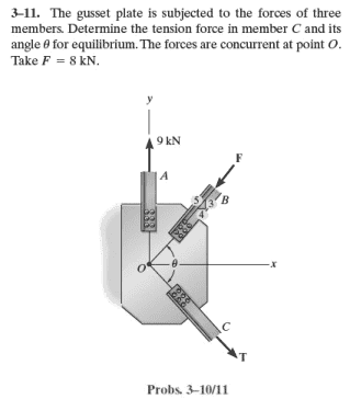Statics_0311_PF.png