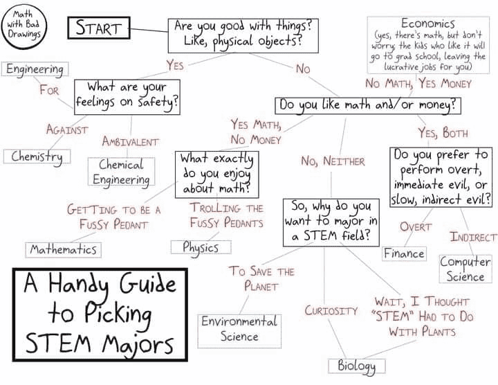 STEM.png