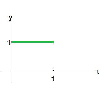 step.png