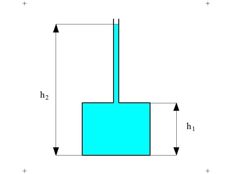 straw paradox.jpg