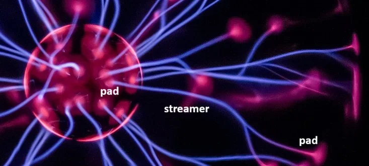 Thread 'Colors in a plasma globe'