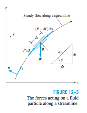Streamline.png
