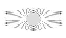 streamlines.jpg