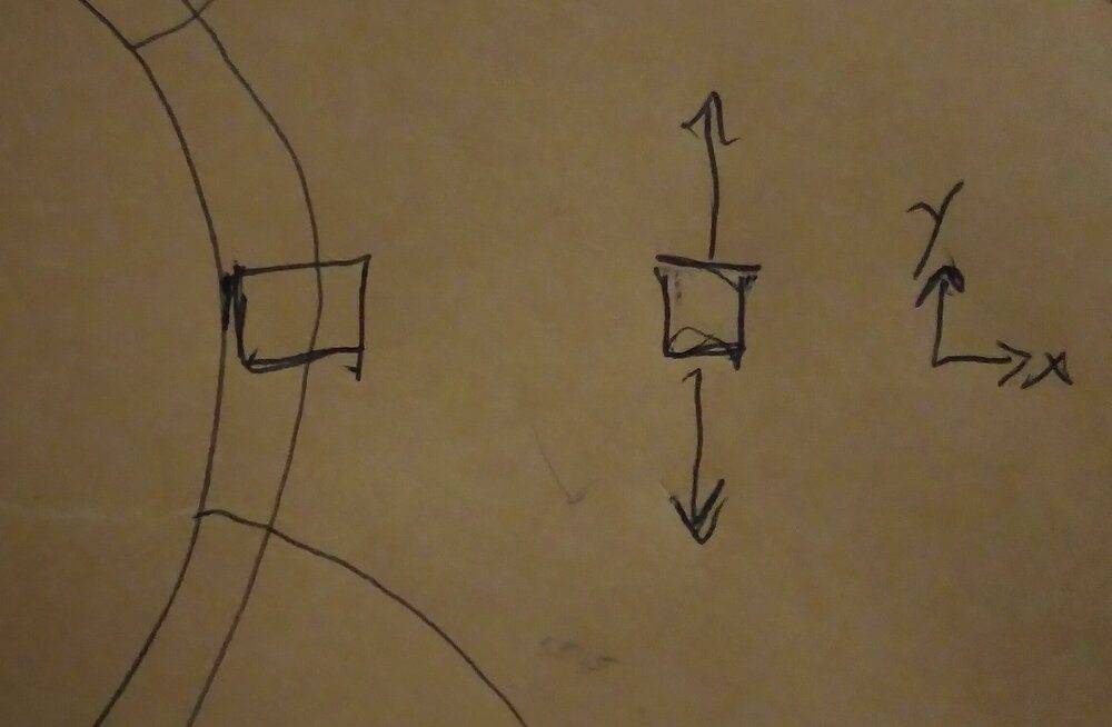 stress around hole.jpg