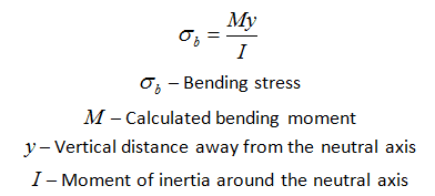 stress3.png