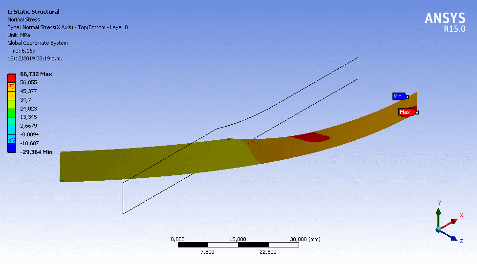 Can anyone help with strange deflection in ANSYS 15 tensile test ...