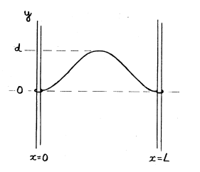 string.png string.png