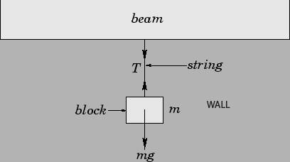 string_block.jpg