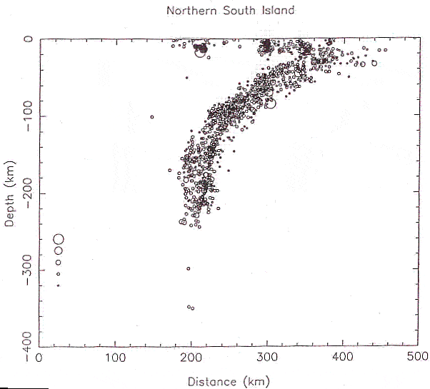Subduction nthrn Sth Is.GIF