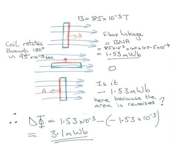 summary question.jpg