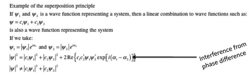 Superposition.jpg