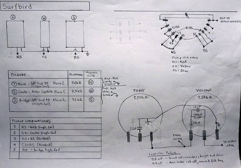 Surfbird - Schematics.jpg
