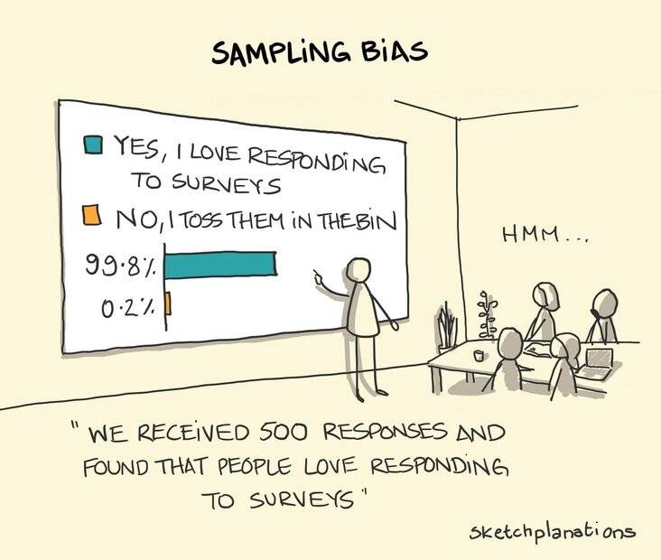 survey.jpg