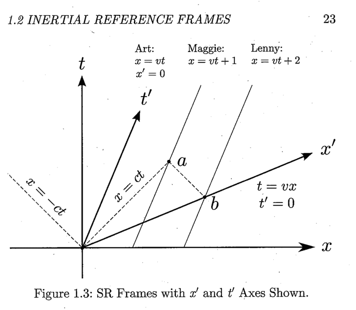 Susskind2.png