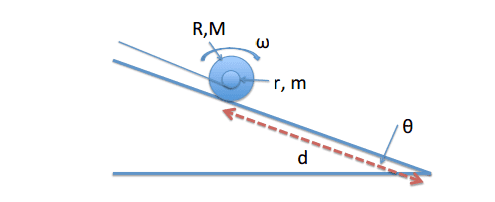 sv08br.png
