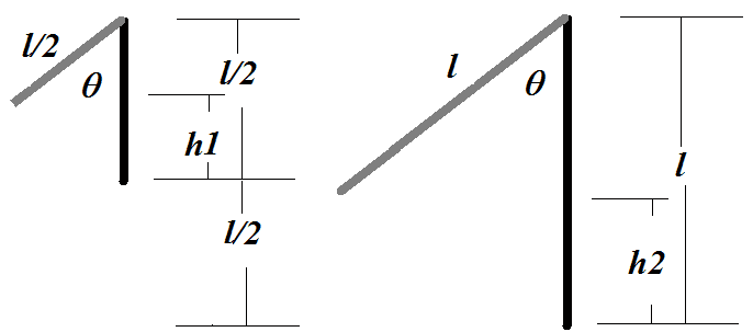 SwingingBars2_zps50ff5ea0.png