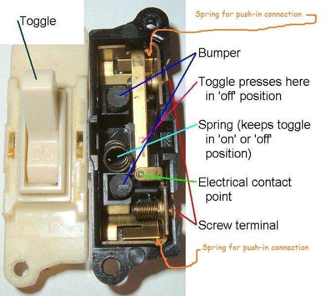 Switch_Innards.jpg