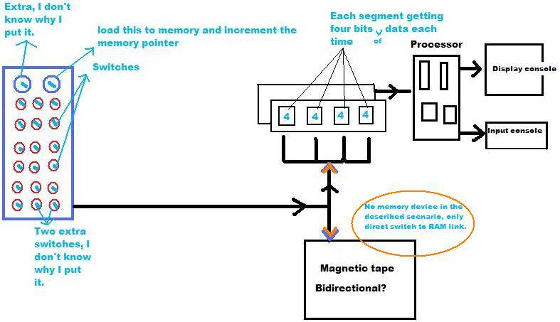 Switchesmechanism.jpg