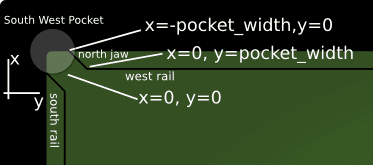 swpnj.png