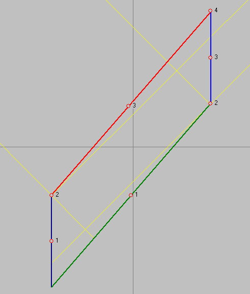 sym2.gif