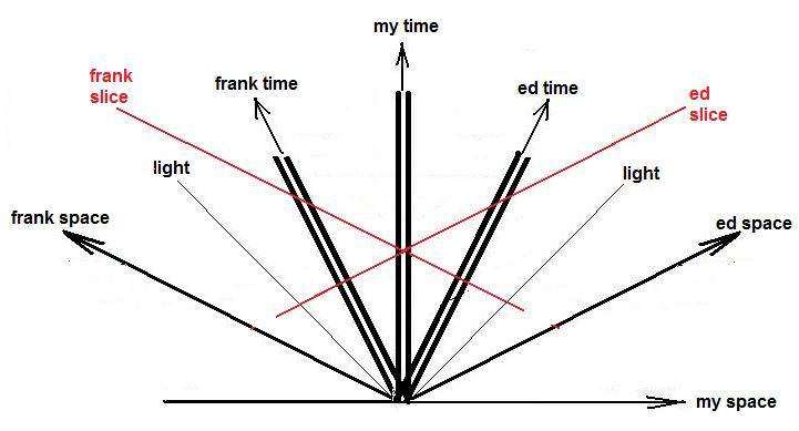 SymetricSpacetime_zps070a3e1e.jpg