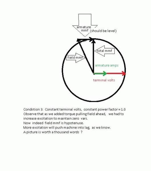 SynchMachPhasors3.jpg