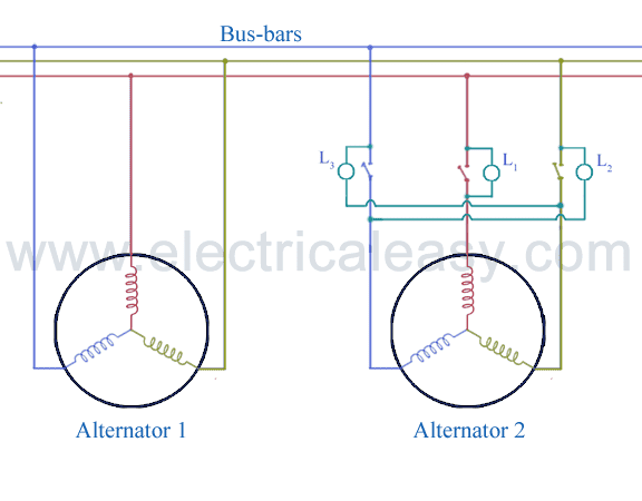 synchronization+of+alternator.png