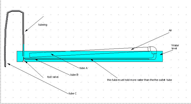 Syphon2.PNG