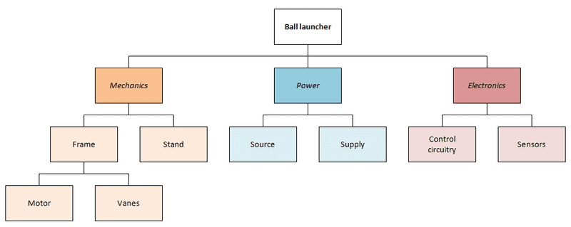 system overview.png