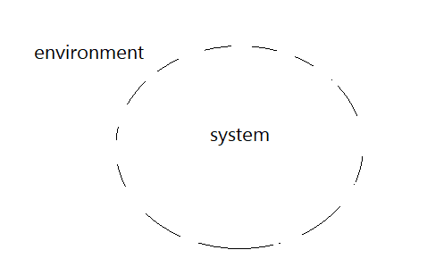 system.png