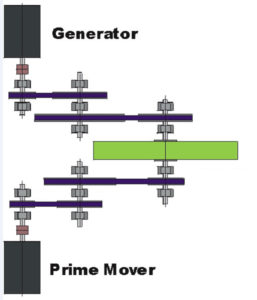 systeme-png.112436.png