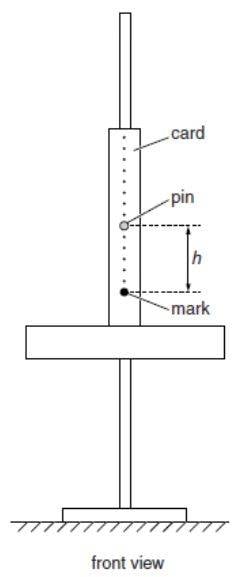 T shaped Pendulum.JPG