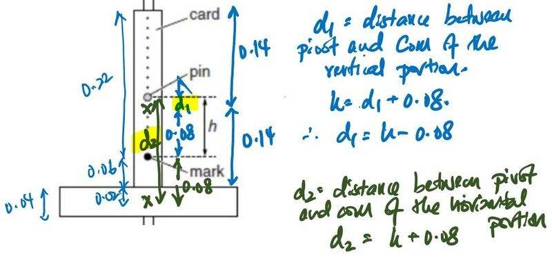 T-shaped pendulum.JPG