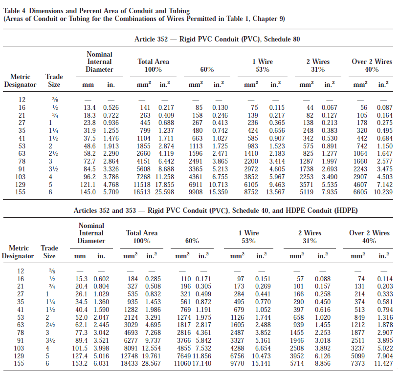 table 4.png