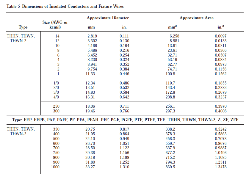 table 5.png