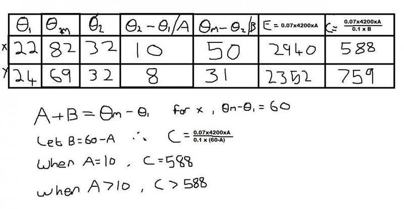 table and working.jpg