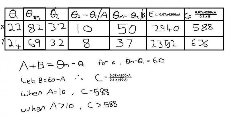table and working.jpg