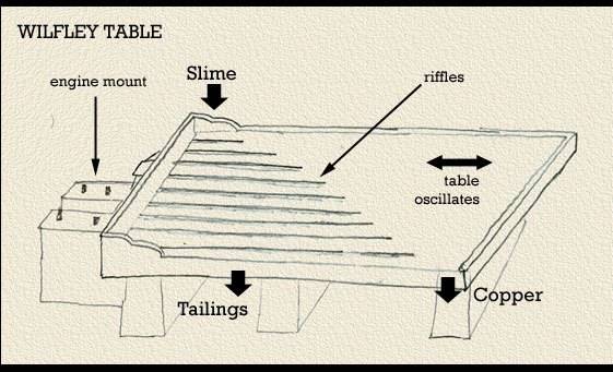 table-post-2.jpg