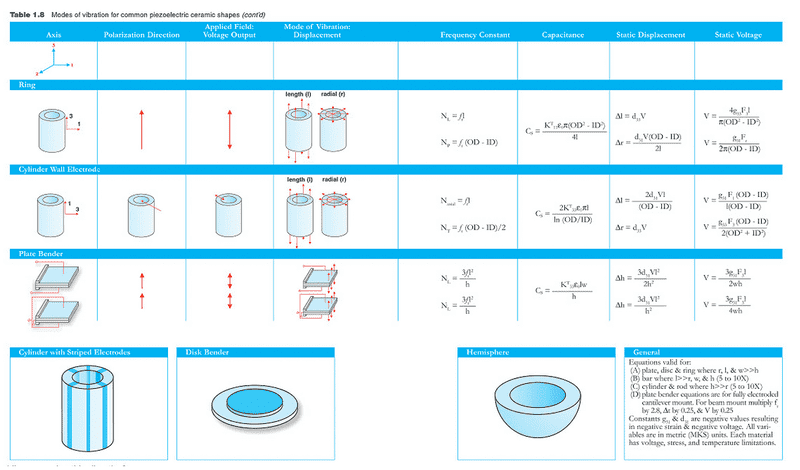 table1-82.png