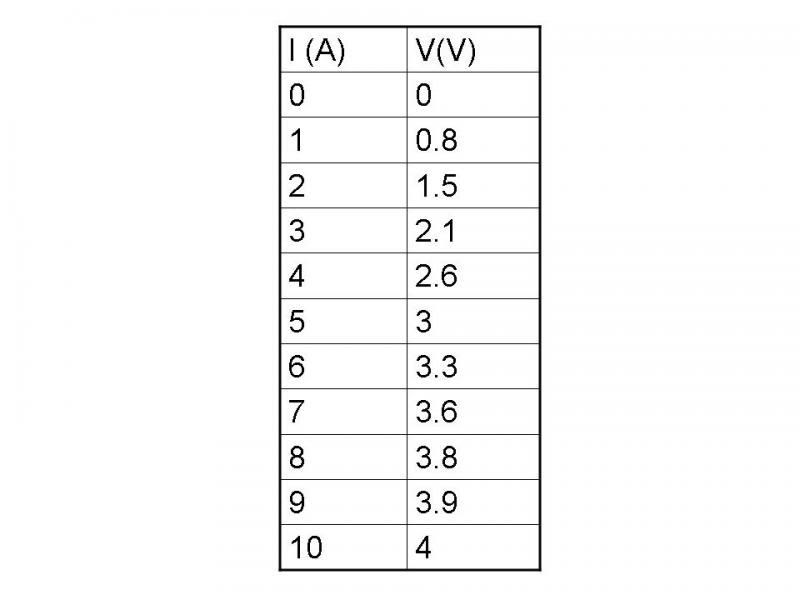 table1_zps43c6082b.jpg