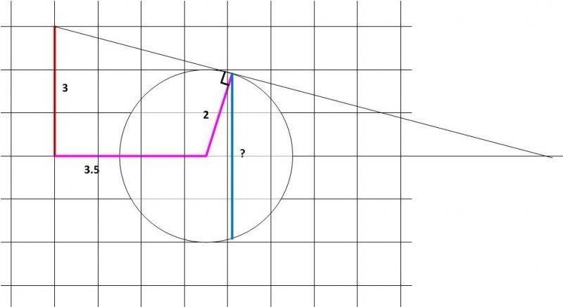 Tangent.jpg