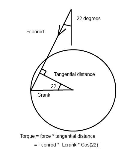 Tangential1.jpg