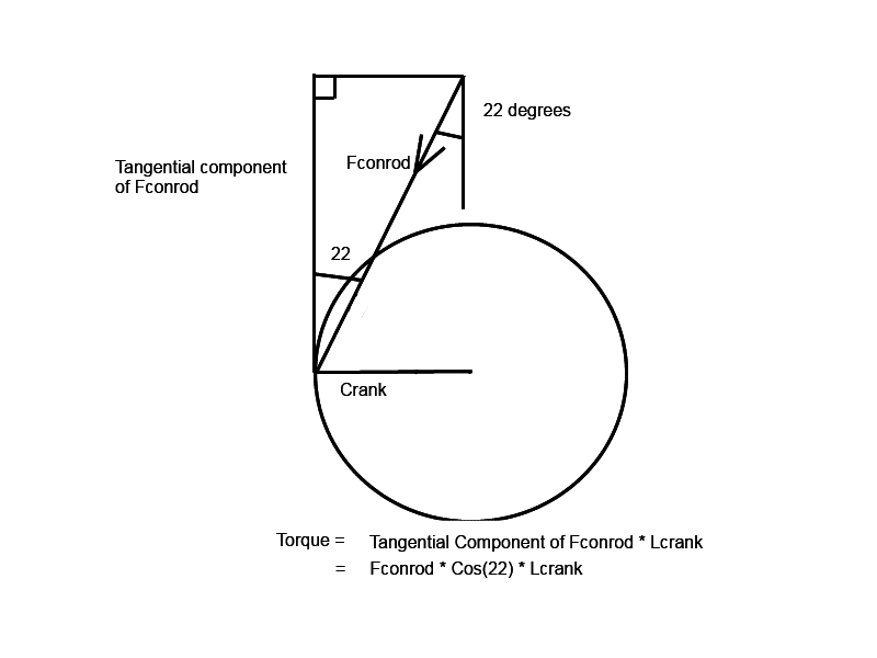 Tangential2.png
