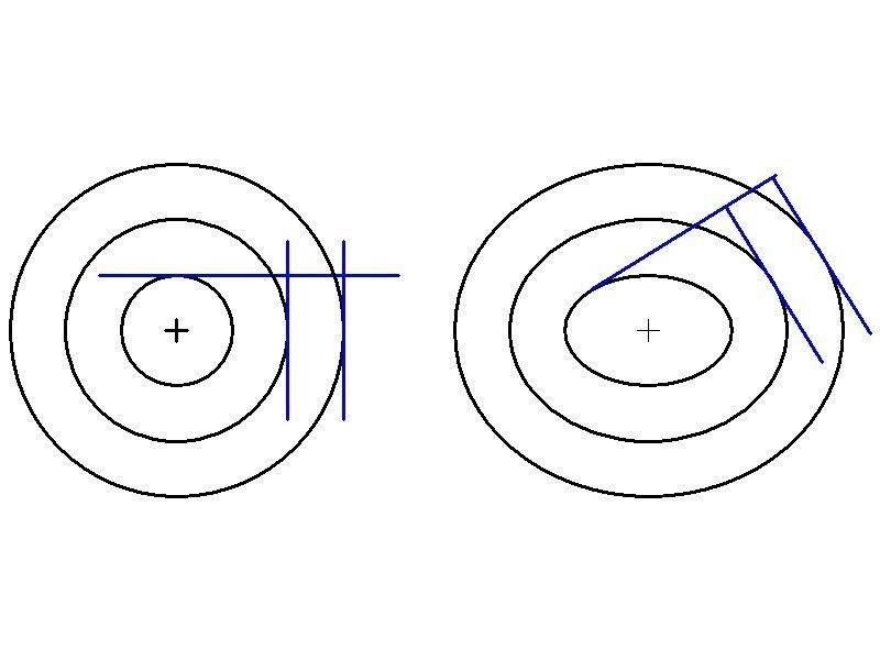 tangents.jpg