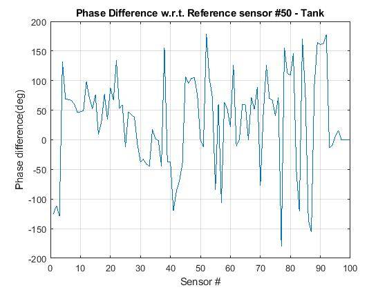tank.jpg