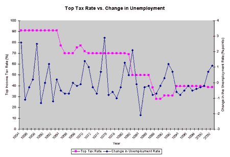 tax_emp.gif