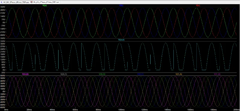 TBR_LTspice_waveform.webp