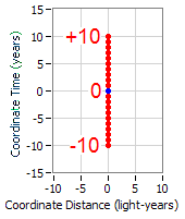 TD-Confusion1.PNG