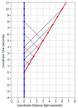 TDnearLS1.PNG